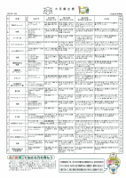 6月献立表.pdfの1ページ目のサムネイル