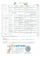 ７月献立表.pdfの1ページ目のサムネイル