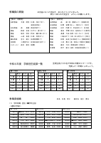 06_04月号.pdfの2ページ目のサムネイル