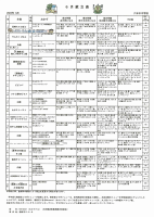 ６月 献立表.pdfの1ページ目のサムネイル