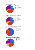 Ｒ５保護者学校評価（グラフ）.pdfの2ページ目のサムネイル