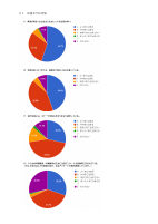 Ｒ５保護者学校評価（グラフ）.pdfの3ページ目のサムネイル