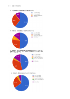 Ｒ５保護者学校評価（グラフ）.pdfの5ページ目のサムネイル