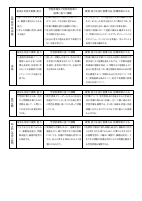 【R6六本木中】 各教科授業改善推進プラン.pdfの3ページ目のサムネイル