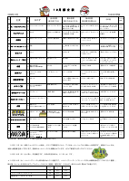 １２月献立表.pdfの1ページ目のサムネイル