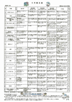 ６月献立表.pdfの1ページ目のサムネイル