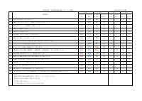 R6 学校教育活動アンケート（生徒）.pdfの1ページ目のサムネイル