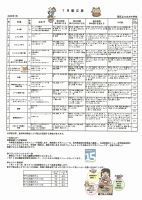 7月献立表.pdfの1ページ目のサムネイル