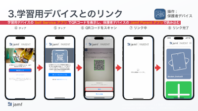 01_別紙１　保護者向け説明書（HP掲載）.pdfの6ページ目のサムネイル
