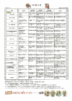 ２月献立表.pdfの1ページ目のサムネイル