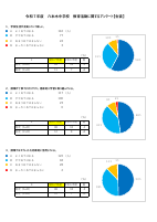 R7 六本木中 学校評価（生徒）.pdfの1ページ目のサムネイル