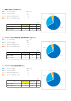 R7 六本木中 学校評価（生徒）.pdfの3ページ目のサムネイル