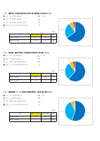R7 六本木中 学校評価（生徒）.pdfの5ページ目のサムネイル