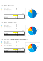 R7 六本木中 学校評価（生徒）.pdfの6ページ目のサムネイル